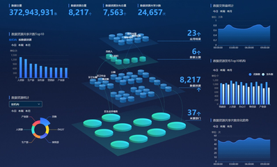 云粒智慧 聚合聯(lián)通阿里云資源，為政企數(shù)字化轉(zhuǎn)型提供一站式落地服務(wù)